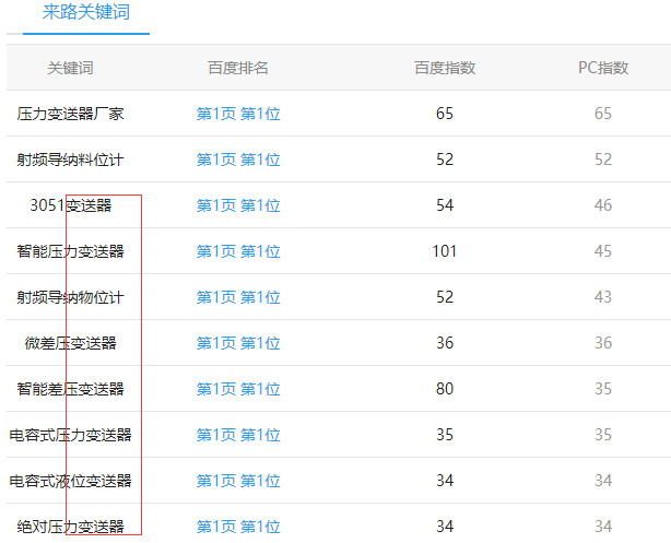 河南seo